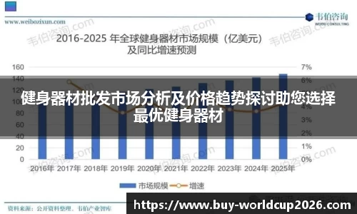 2026世界杯买球